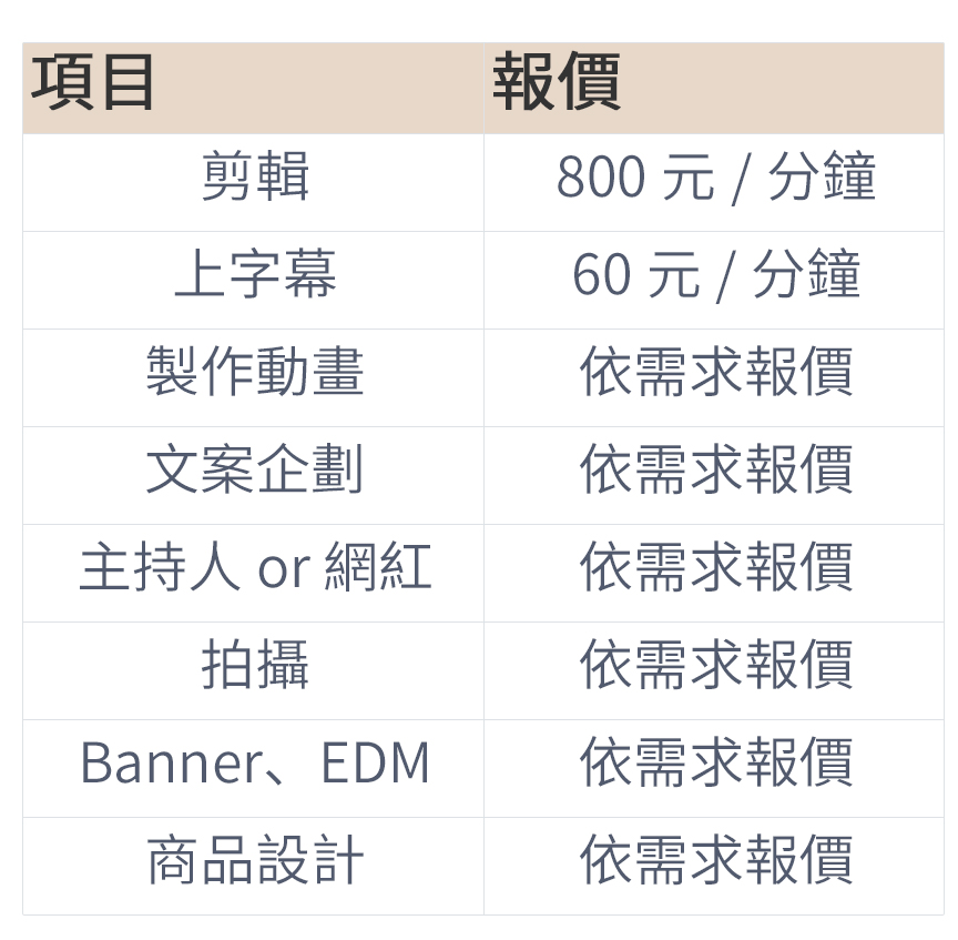 新媒體報價小檔